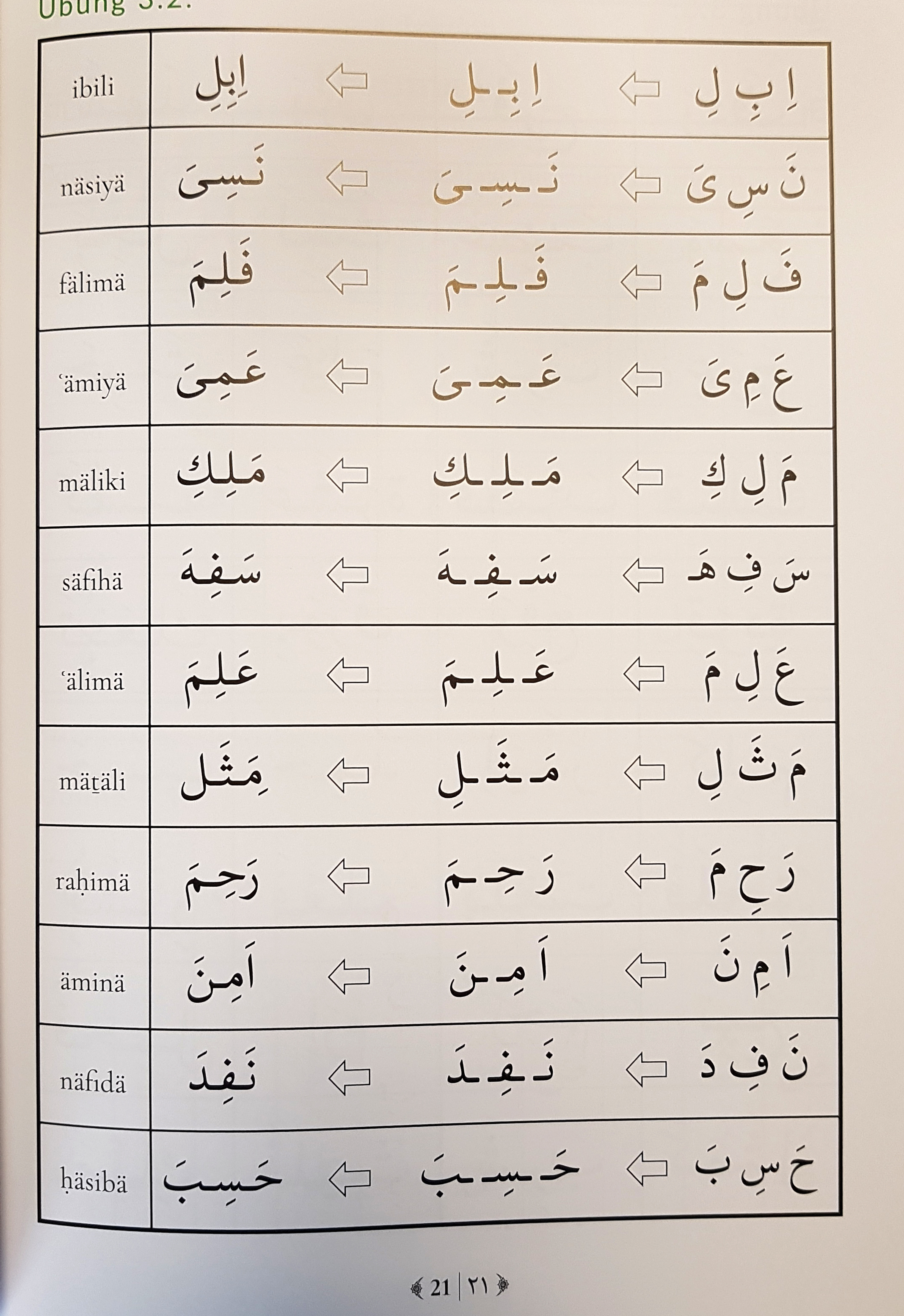 ALIFBA – Koran Lesen Lernen Ahkam Altajweed für Anfänger