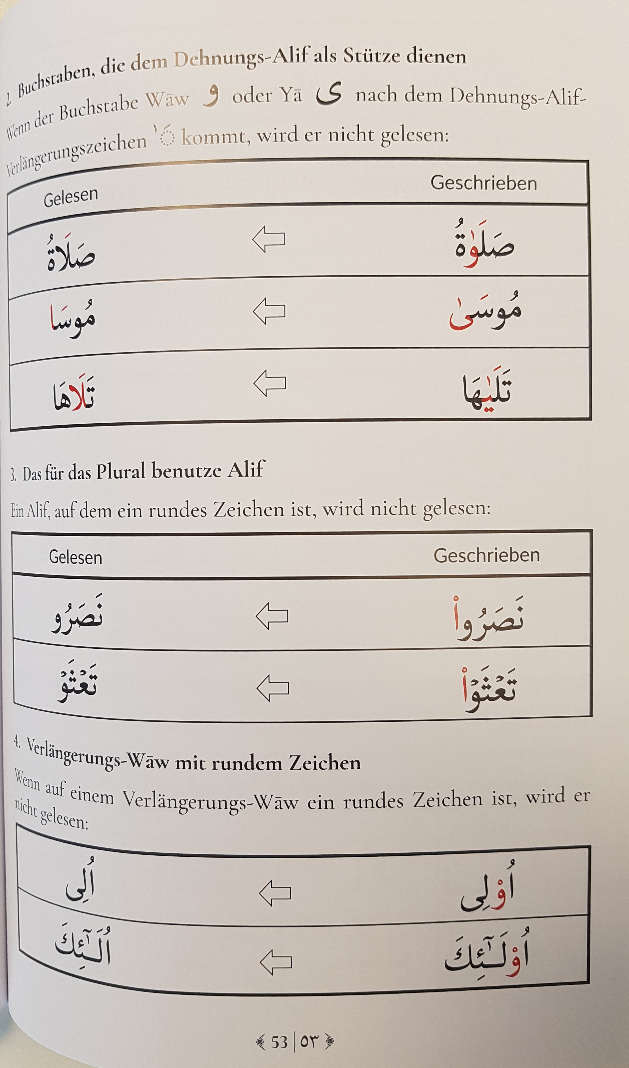 ALIFBA – Koran Lesen Lernen Ahkam Altajweed für Anfänger